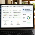 Crypto Taxation in Indonesia 2026 – Final withholding tax rates, PMK 50/2025 reclassification, and corporate compliance guidelines for WNAs