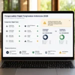 Income Tax Exemptions in Indonesia 2026 – Legal filing requirements, PT PMA compliance, and tax regulations for WNAs